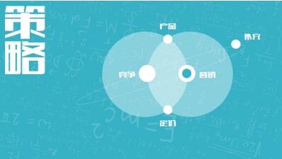 浅析保险行业网络营销模式多元化趋势的创新思