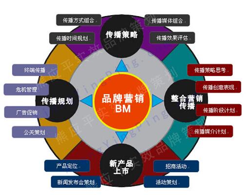 招商加盟外包_张家港公司食堂外包招商_品牌外包招商