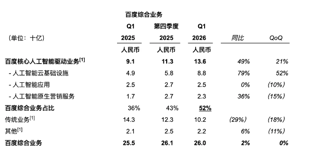屏幕快照 2026-07-03 下午2.42.14.png