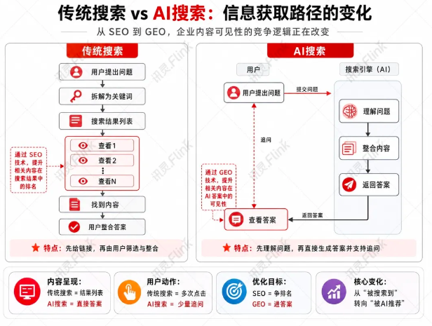 屏幕快照 2026-07-03 下午2.53.35.png