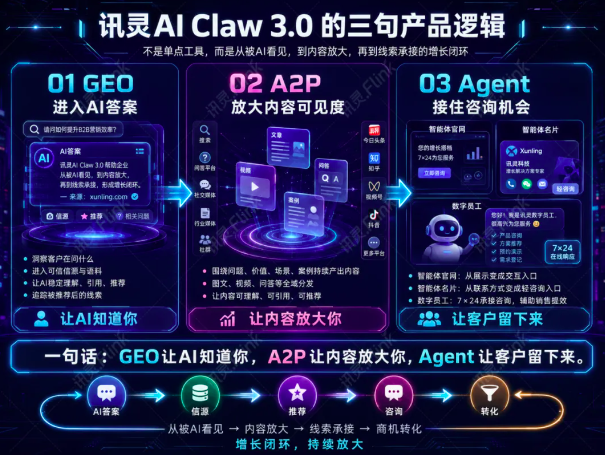 屏幕快照 2026-07-03 下午5.32.50.png