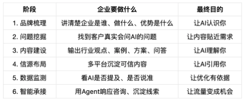 屏幕快照 2026-07-03 下午5.51.04.png